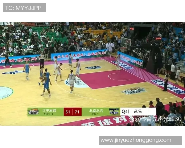 2020年北京首钢与辽宁本钢激战回顾:一场篮球盛宴的精彩瞬间与战术较量 2020年北京首钢与辽宁本钢激战回顾:一场篮球盛宴的精彩瞬间与战术较量
