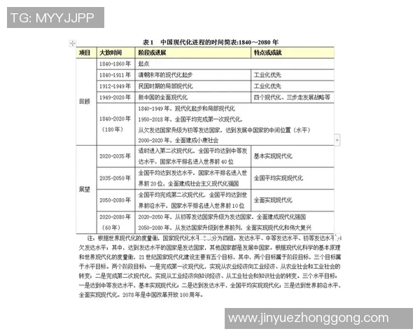 俞长栋:从历史的角度探讨其对中国现代化进程的深远影响与贡献 俞长栋:从历史的角度探讨其对中国现代化进程的深远影响与贡献