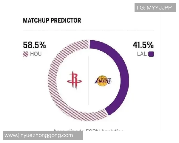 火箭队与湖人队对决数据分析及比赛亮点回顾 火箭队与湖人队对决数据分析及比赛亮点回顾