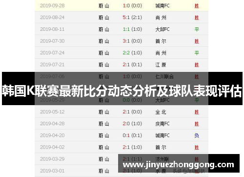 韩国K联赛最新比分动态分析及球队表现评估