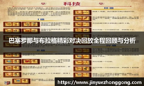 巴塞罗那与布拉格精彩对决回放全程回顾与分析